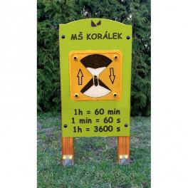 Přesýpací hodiny (MD)